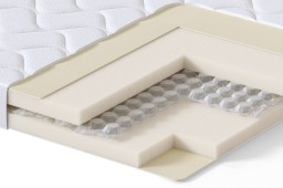 TOP Micropocket kattemadrats
